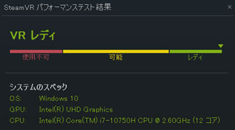 Steam VRパフォーマンステスト