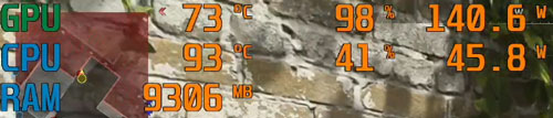 ゲーム中のCPU温度