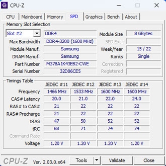 CPU-Ｚ