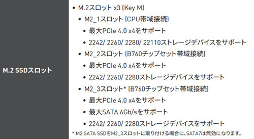 M.2 SSDスロットの仕様