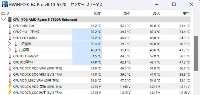 温度モニタリング