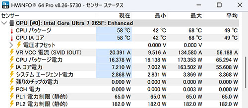 CINEBENCH計測中