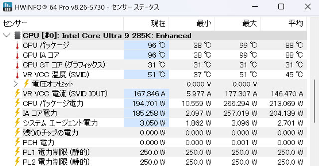 CINEBENCH計測中