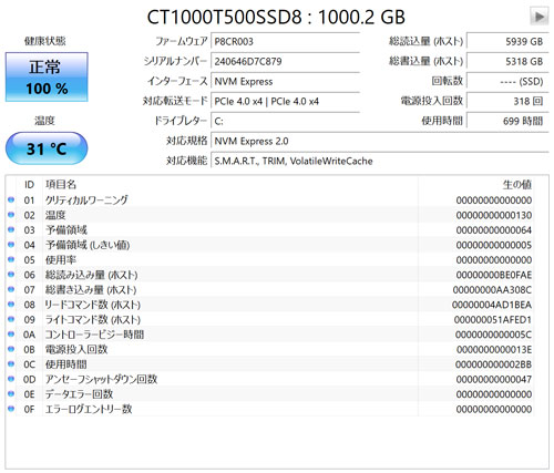 CrystalDiskInfo