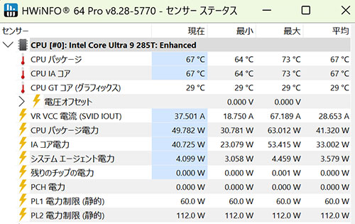 CINEBENCH計測中