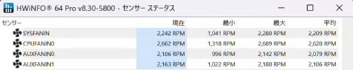 ファンの回転量