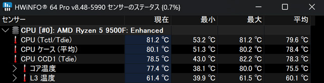 冷却性能